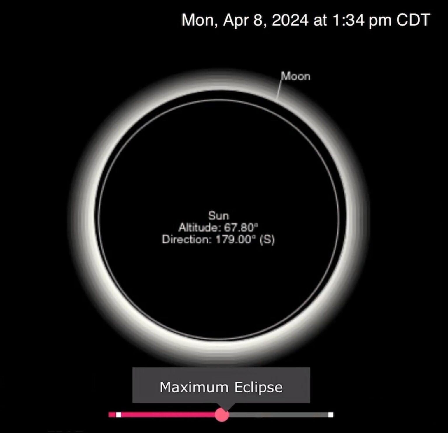 Solar Eclipse 2024 Boerne Stage Airfield