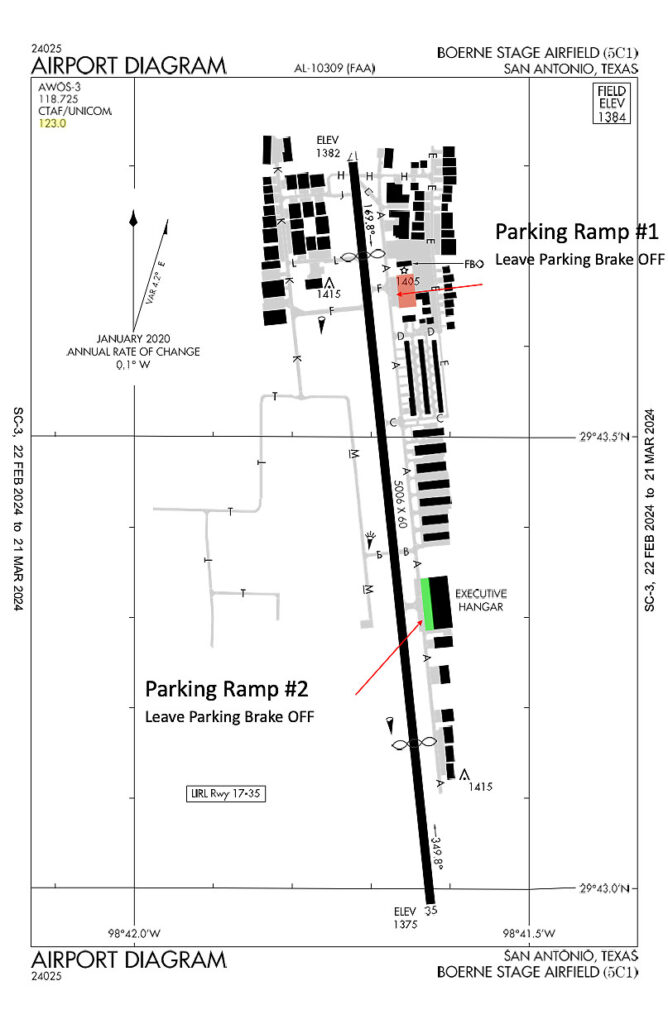 Solar Eclipse 2024 Boerne Stage Airfield